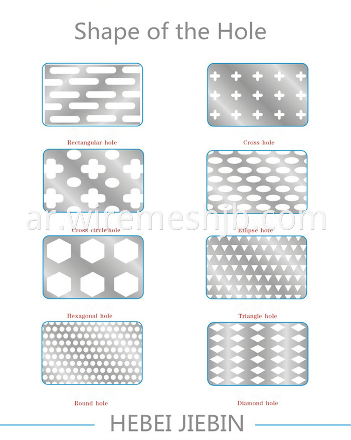 Galvanized Perforated Sheets